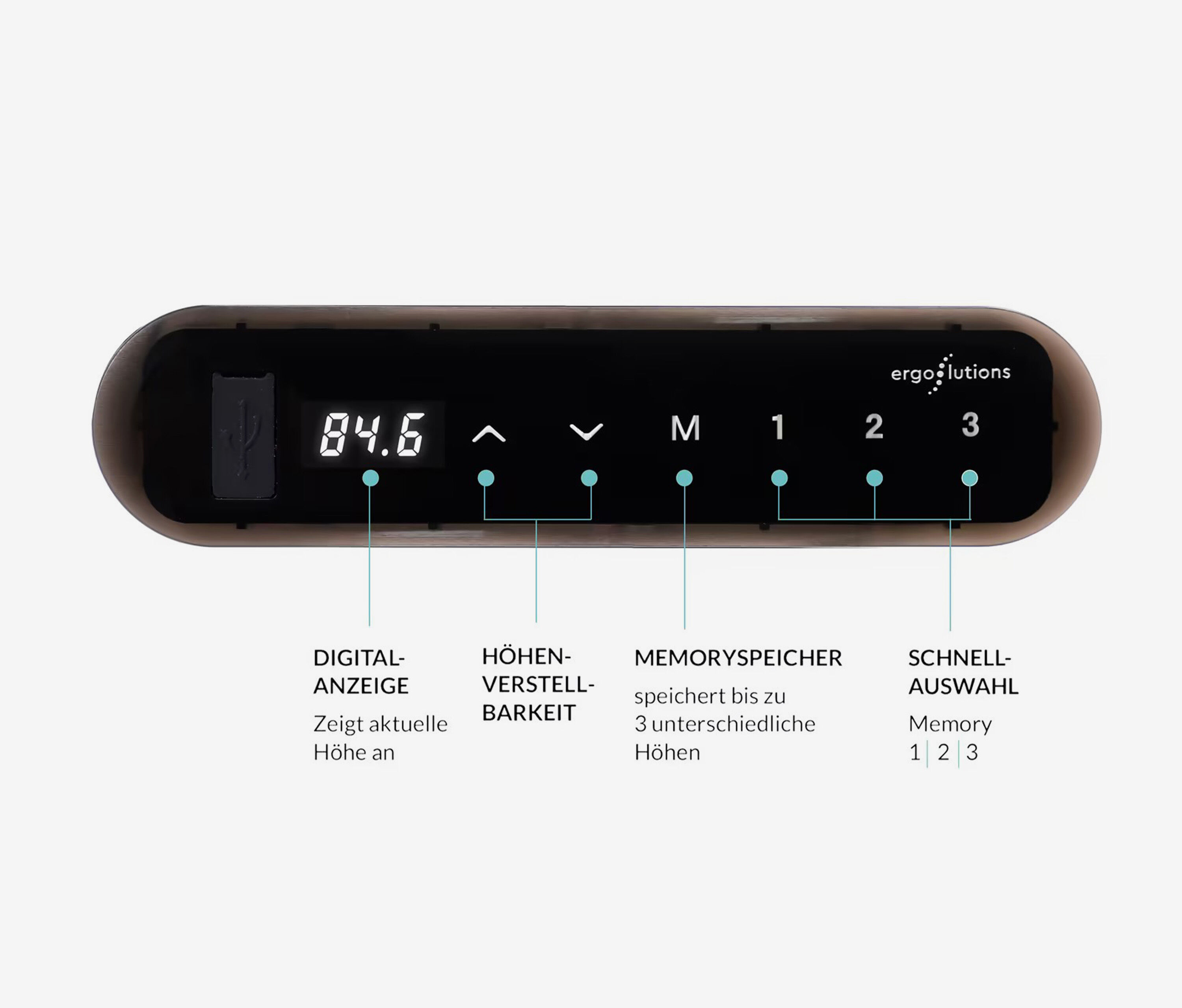 PRIMUS 4-Bein Schreibtisch Weiß Buche 1600 x 800 x 25 mm
