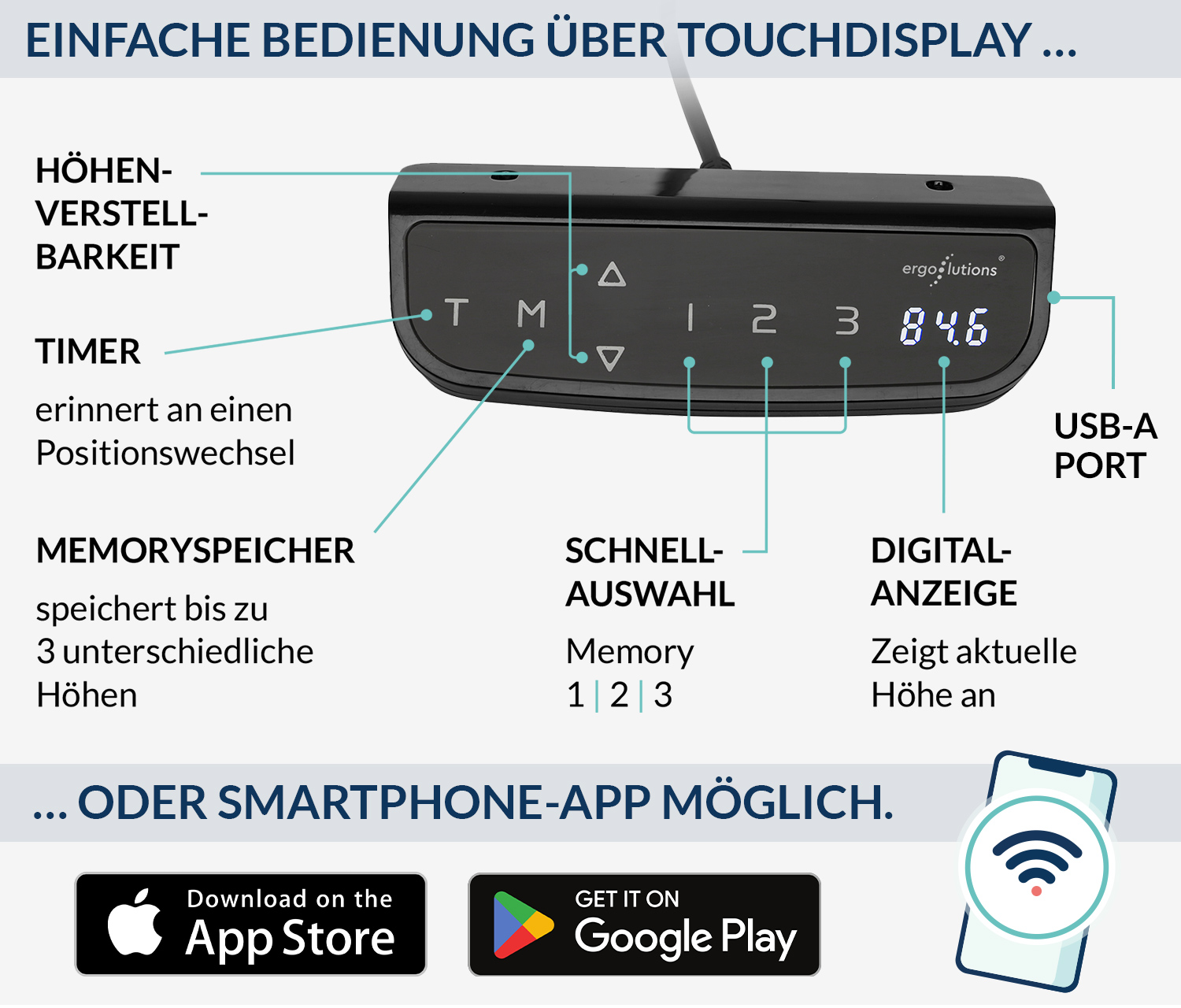 PRIMUS Tischgestell Schwarz