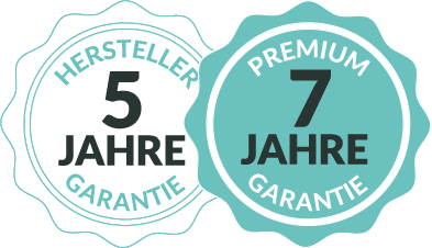 DIE ERGOLUTIONS HERSTELLERGARANTIE
